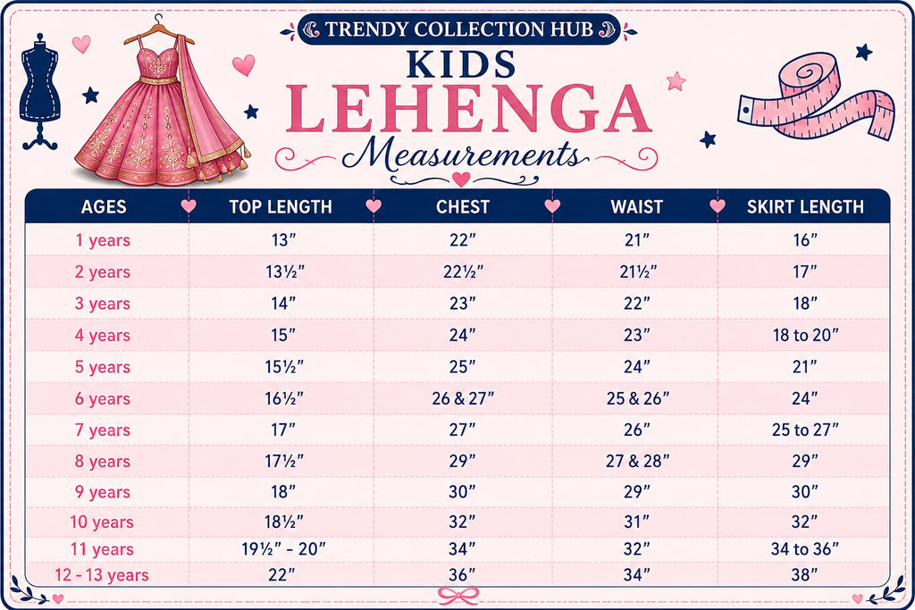 Ssv2