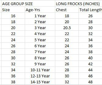 Kids frocks